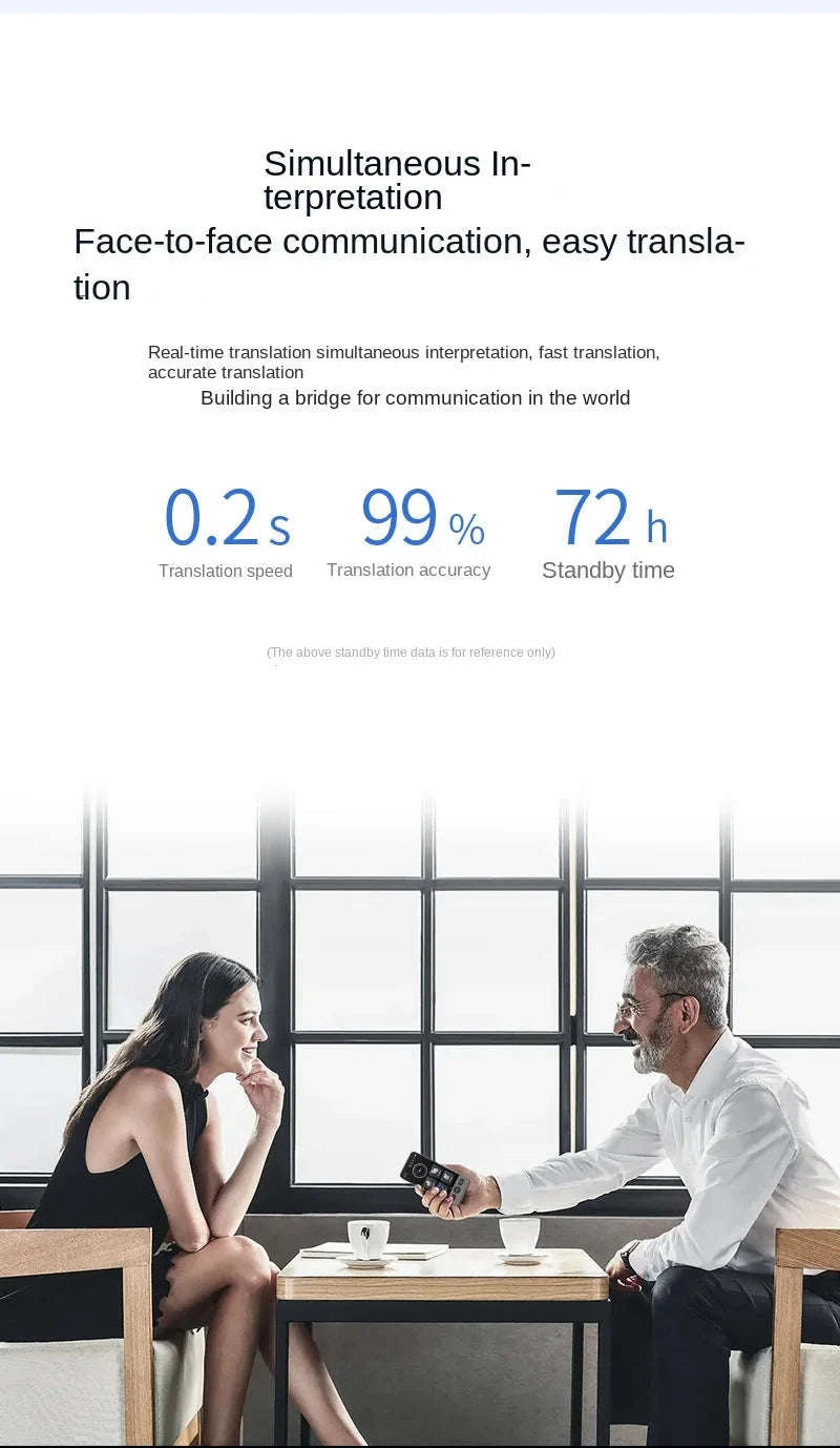 Smart Voice Translator with Touch Screen, HD Camera and Offline Mode-Grey / China Mainland