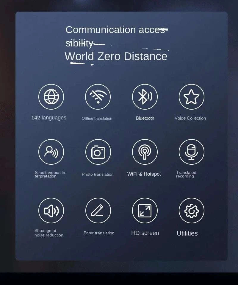 Smart Voice Translator with Touch Screen, HD Camera and Offline Mode-Grey / China Mainland