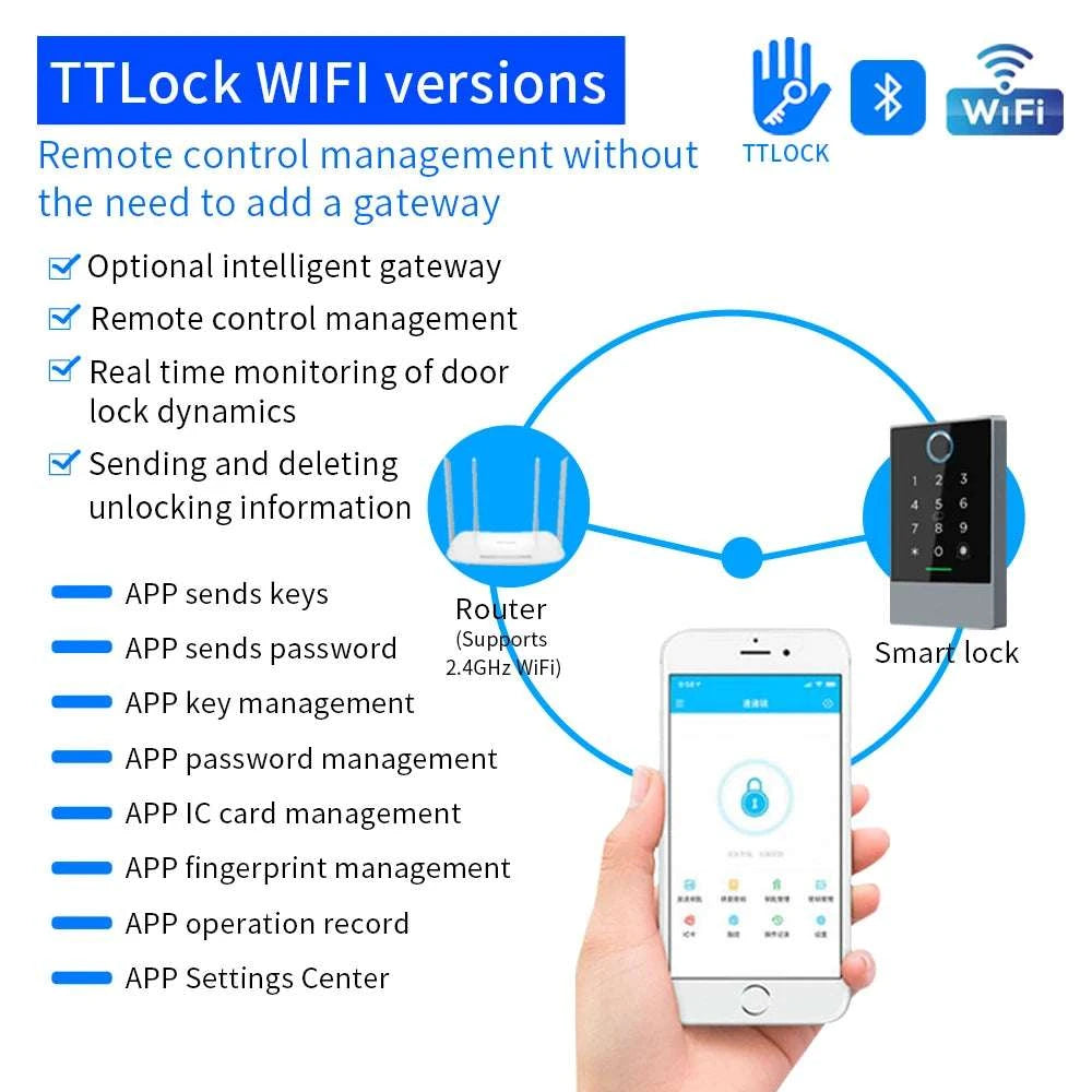 Smart WiFi & Bluetooth Door Lock Keypad with App Control Access-K3QW