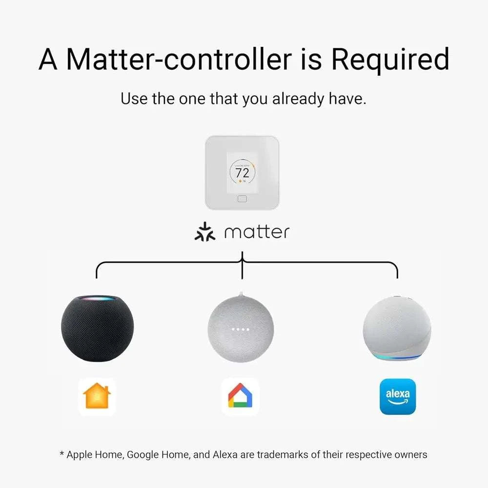Smart WiFi Thermostat with App Control, Programmable & Alexa Compatible-United States