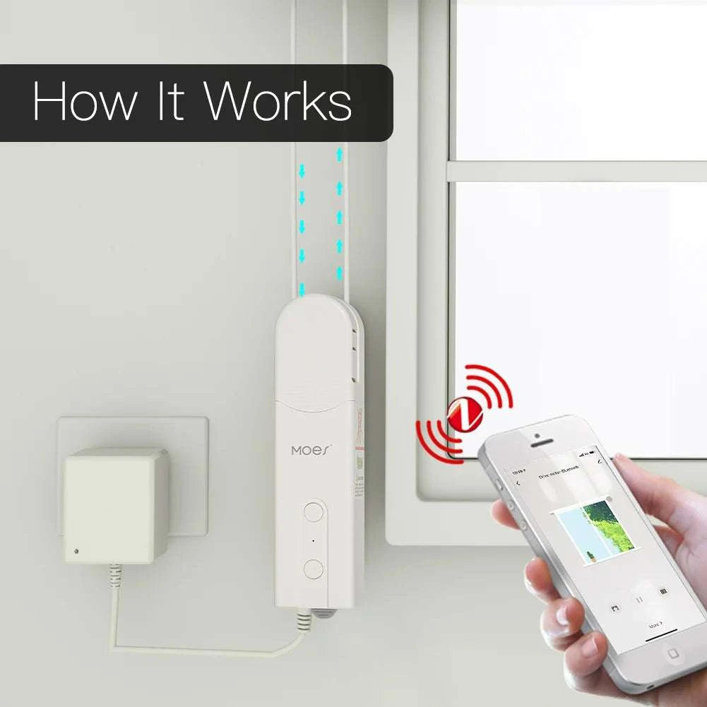 Smart ZigBee Motorized Blind Drive with App & Voice Control-Type-C port 1 PC / United States