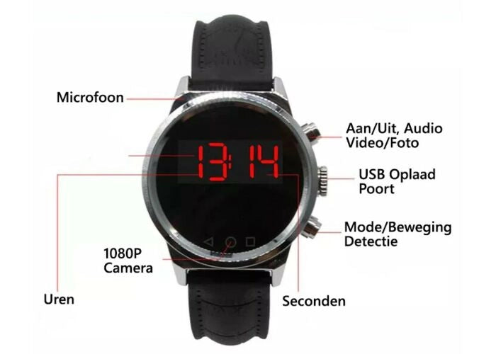 Smartwatch Mini Camera PRO 📸⌚ Spy-shop.com