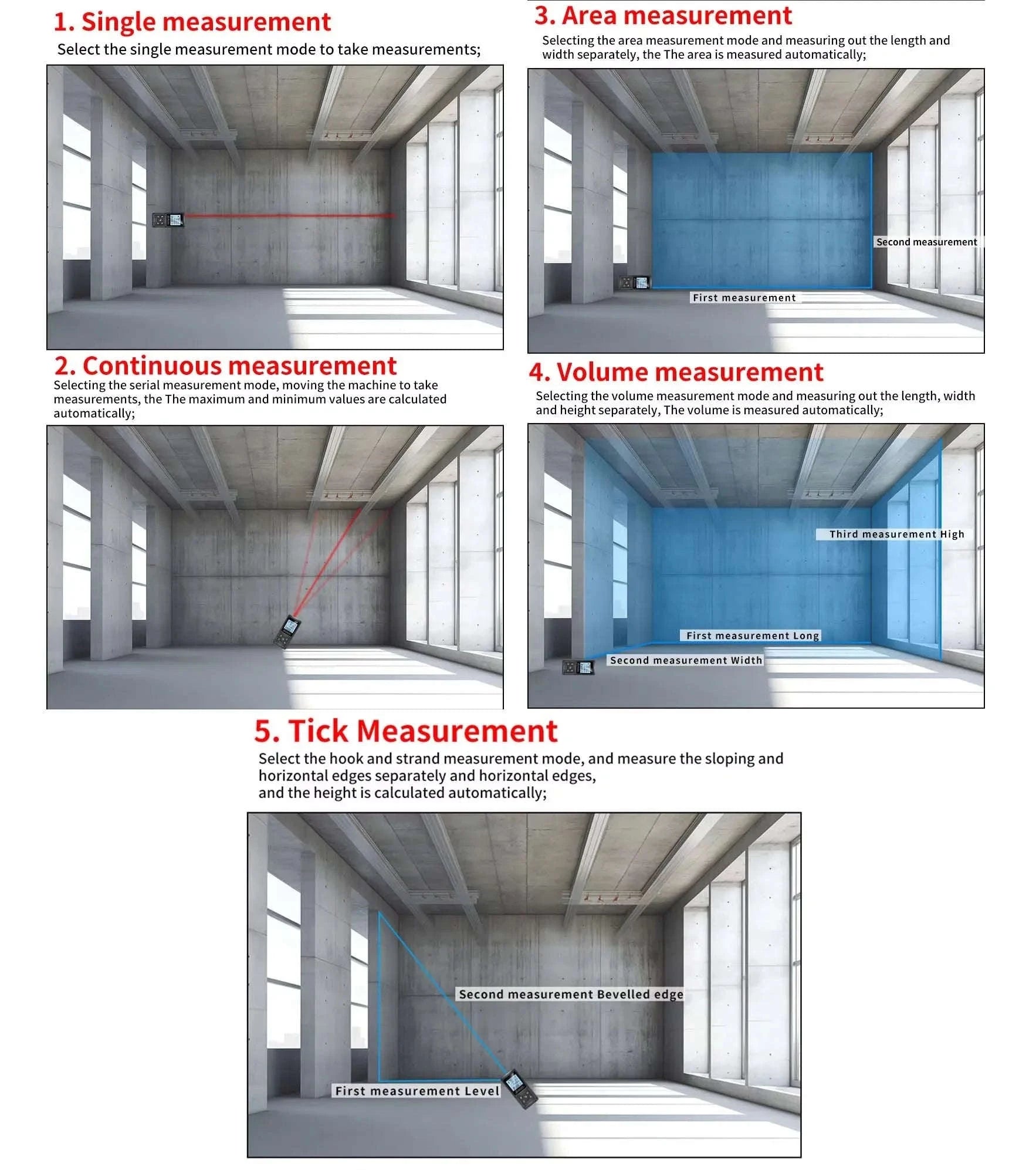 Snakol Laser Tape Measure with Red & Green Laser Precision-SK-50G