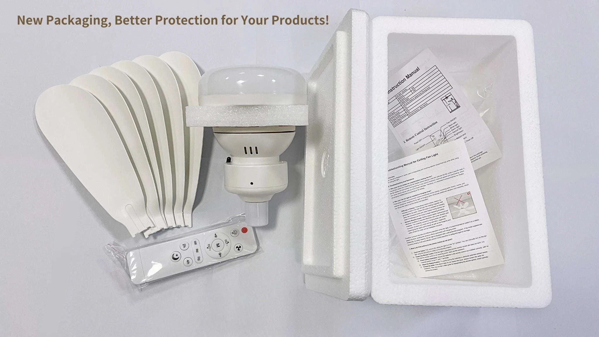 Socket Fan Light with Remote Control-40W White Fan Light / 85-265V