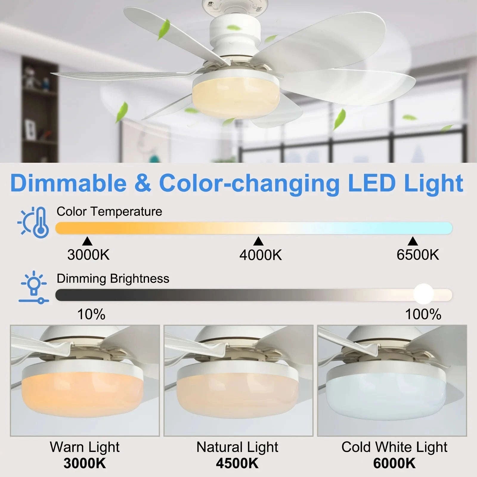 Socket Fan Light with Remote Control-40W White Fan Light / 85-265V