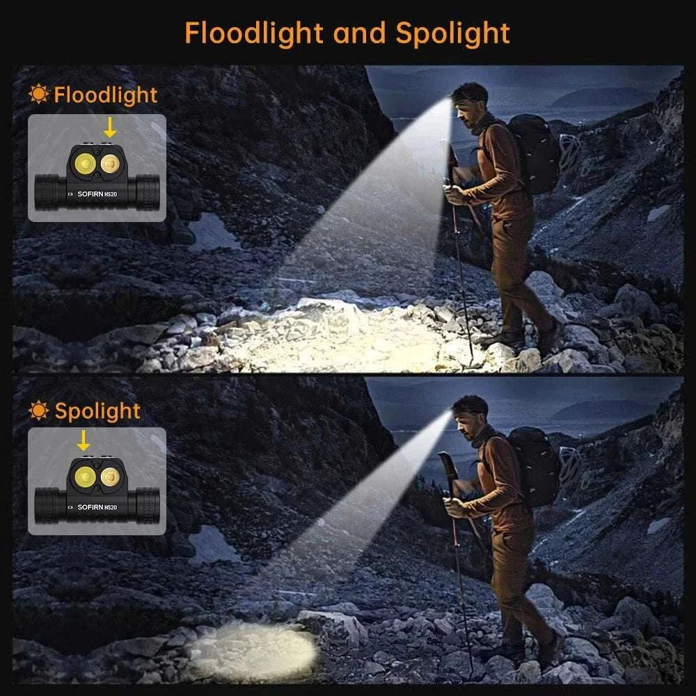 Sofirn HS20 2300lm Rechargeable LED Headlamp Dual Beam USB-C-SFT40 (6000-6500K) / Russian Federation