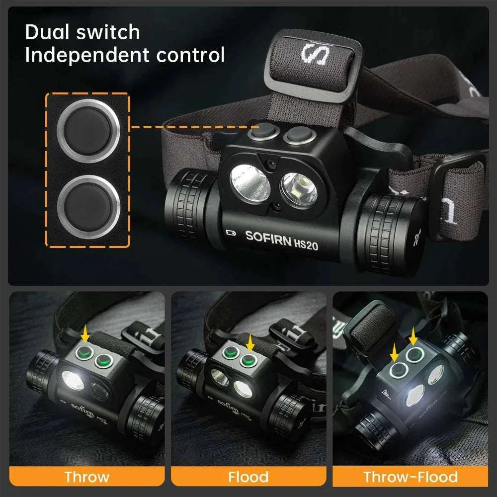Sofirn HS20 2300lm Rechargeable LED Headlamp Dual Beam USB-C-SFT40 (6000-6500K) / Russian Federation