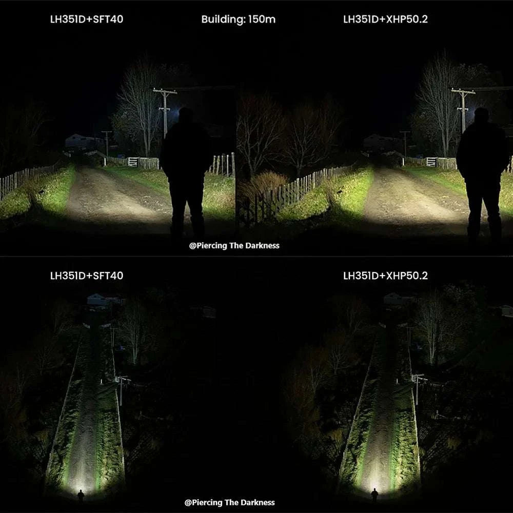 Sofirn HS20 2300lm Rechargeable LED Headlamp Dual Beam USB-C-SFT40 (6000-6500K) / Russian Federation