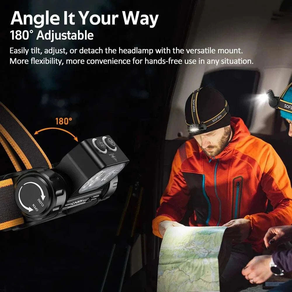 Sofirn HS22 Headlamp 2500lm Adjustable Beam USB-C 18650 Lamp-HS22 with battery / Poland