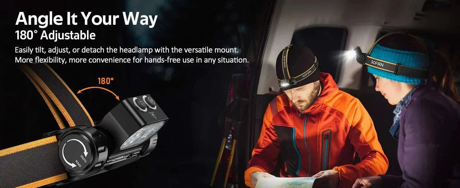 Sofirn HS22 Headlamp 2500lm Adjustable Beam USB-C 18650 Lamp-HS22 with battery / Poland