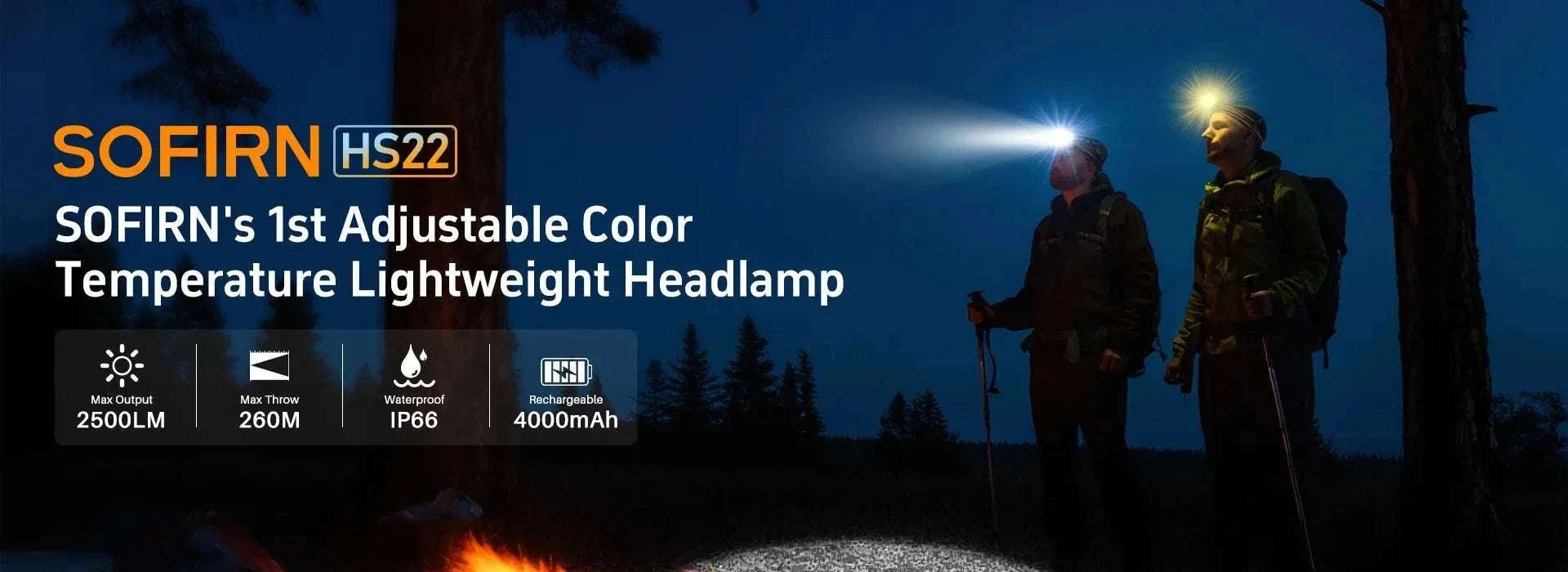 Sofirn HS22 Headlamp 2500lm Adjustable Beam USB-C 18650 Lamp-HS22 with battery / Poland