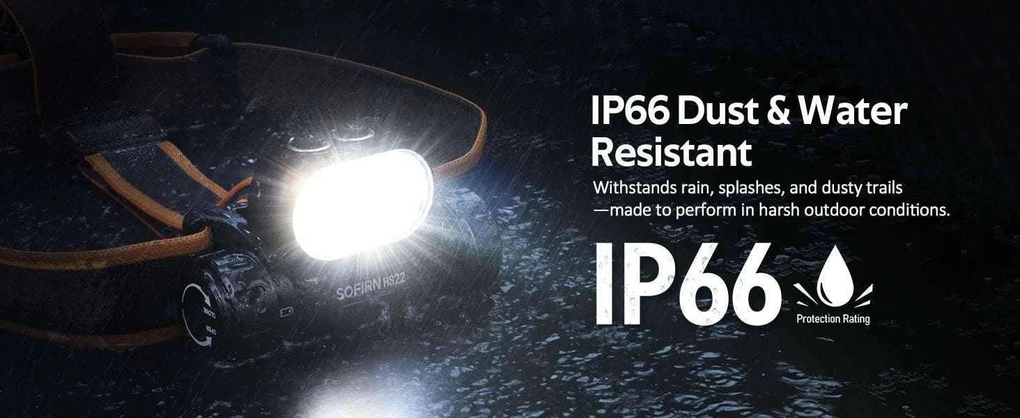 Sofirn HS22 Headlamp 2500lm Adjustable Beam USB-C 18650 Lamp-HS22 with battery / Poland