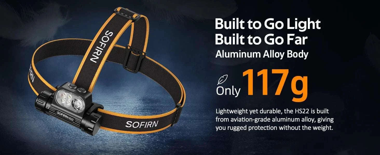 Sofirn HS22 Headlamp 2500lm Adjustable Beam USB-C 18650 Lamp-HS22 with battery / Poland