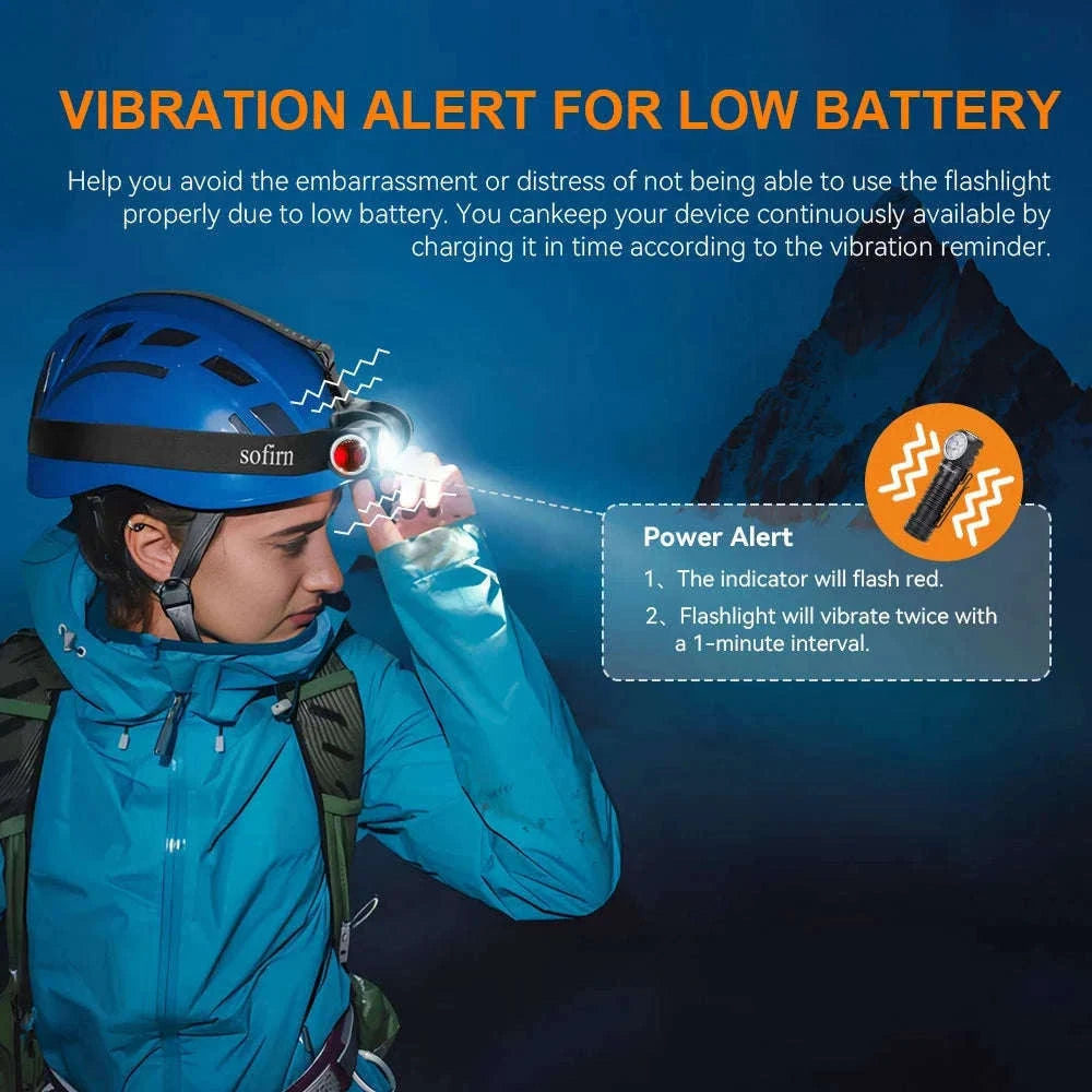 SOFIRN HS41 4000 Lumen Rechargeable LED Headlamp-with 21700 battery / United States / 5000K