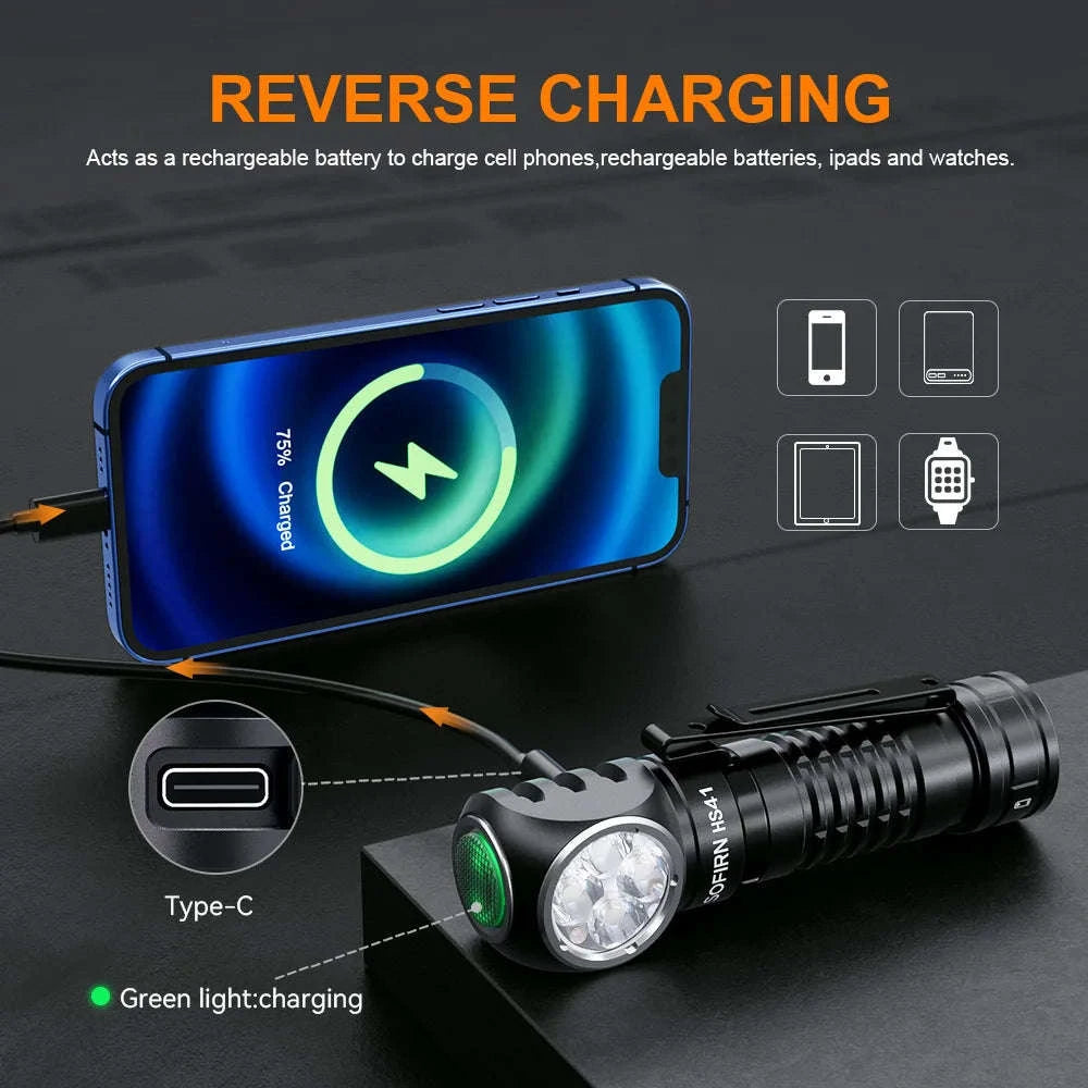 SOFIRN HS41 4000 Lumen Rechargeable LED Headlamp-with 21700 battery / United States / 5000K