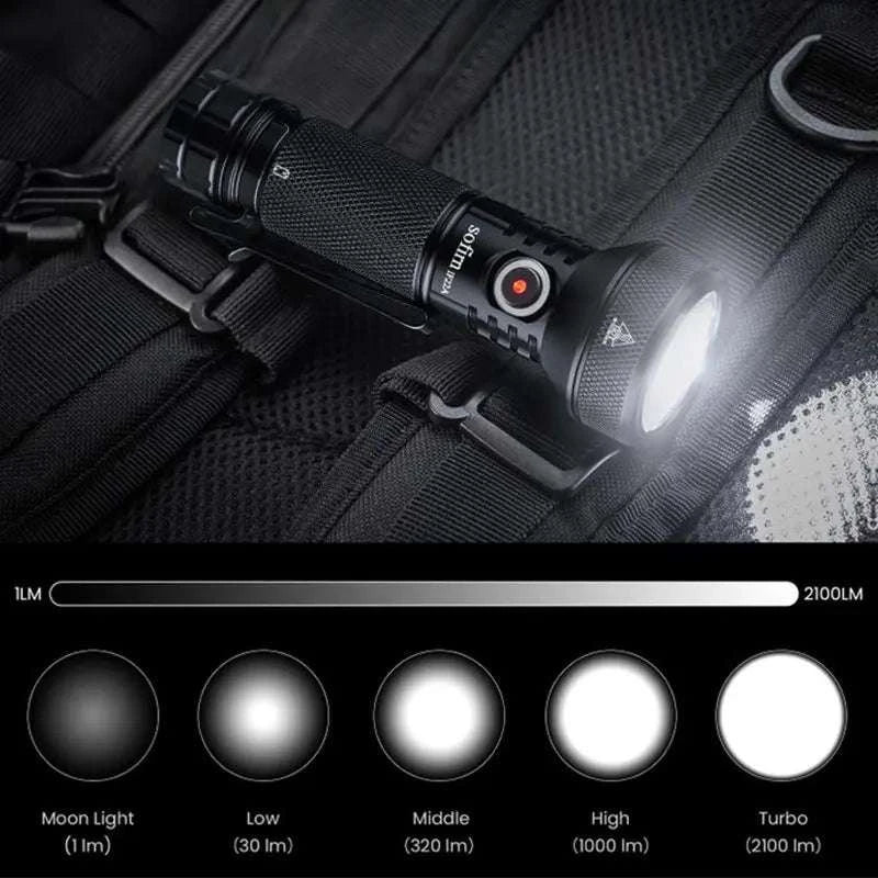 Sofirn IF22A 2100 Lumen Long Range USB-C Rechargeable Flashlight-with 21700 battery / 6000-6500K / United States