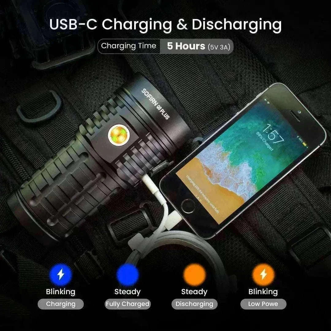 Sofirn Q8 Plus 16000 Lumen Rechargeable LED Flashlight USB-C-5000K-5300K / United States