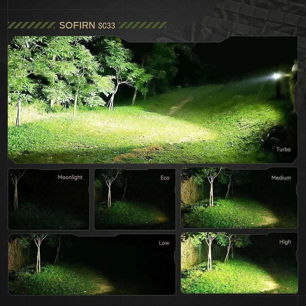 Sofirn SC33 5200lm USB-C Rechargeable Tactical LED Flashlight-4700-5300K / Poland