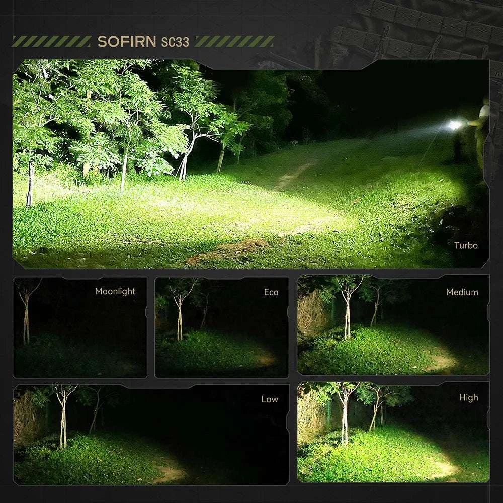 Sofirn SC33 5200lm USB-C Rechargeable Tactical LED Flashlight-4700-5300K / Poland