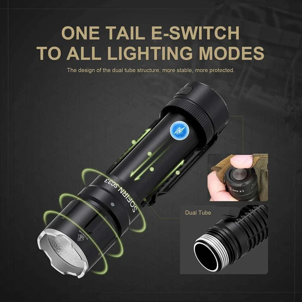 Sofirn SC33 5200lm USB-C Rechargeable Tactical LED Flashlight-4700-5300K / Poland