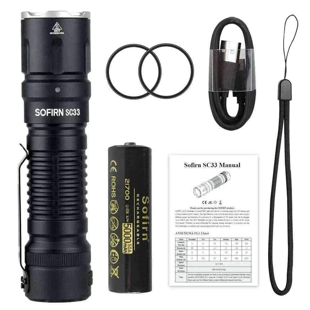 Sofirn SC33 5200lm USB-C Rechargeable Tactical LED Flashlight-4700-5300K / Poland
