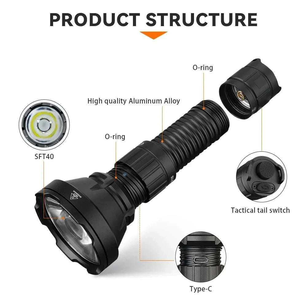Sofirn SF26 2000 Lumen Tactical Flashlight USB-C Rechargeable-with 21700 battery / Poland