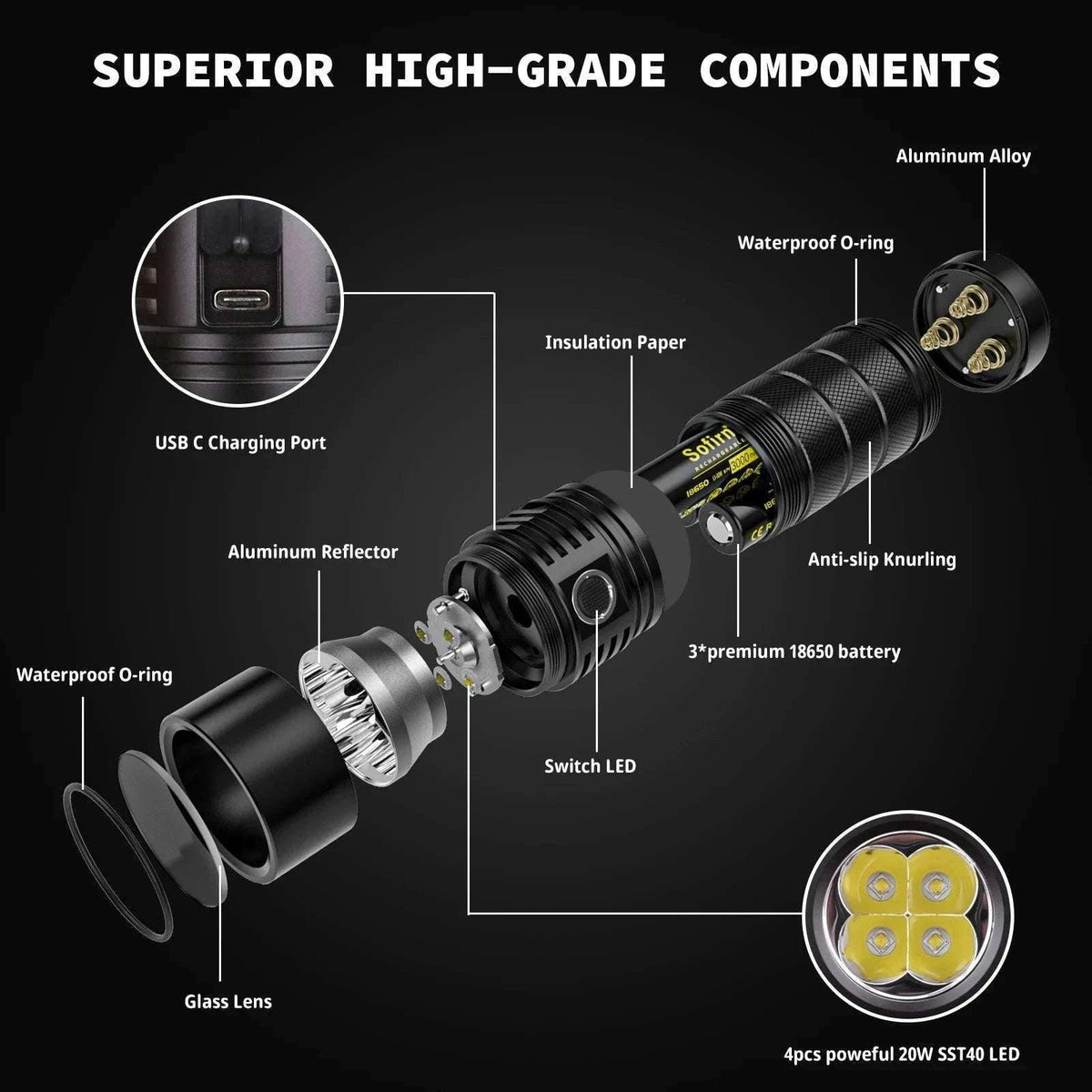 Sofirn SP36 Pro 8000lm USB-C Rechargeable LED Flashlight-with 18650 battery / 6000-6500K / United States