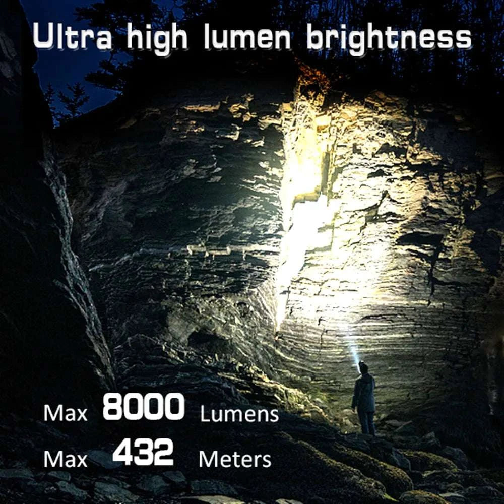 Sofirn SP36 Pro 8000lm USB-C Rechargeable LED Flashlight-with 18650 battery / 6000-6500K / United States