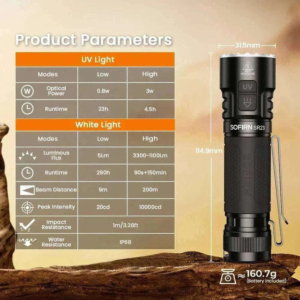 Sofirn SR23 3300LM Dual Light Flashlight with UV 365nm USB-C-6500-7000K / Poland