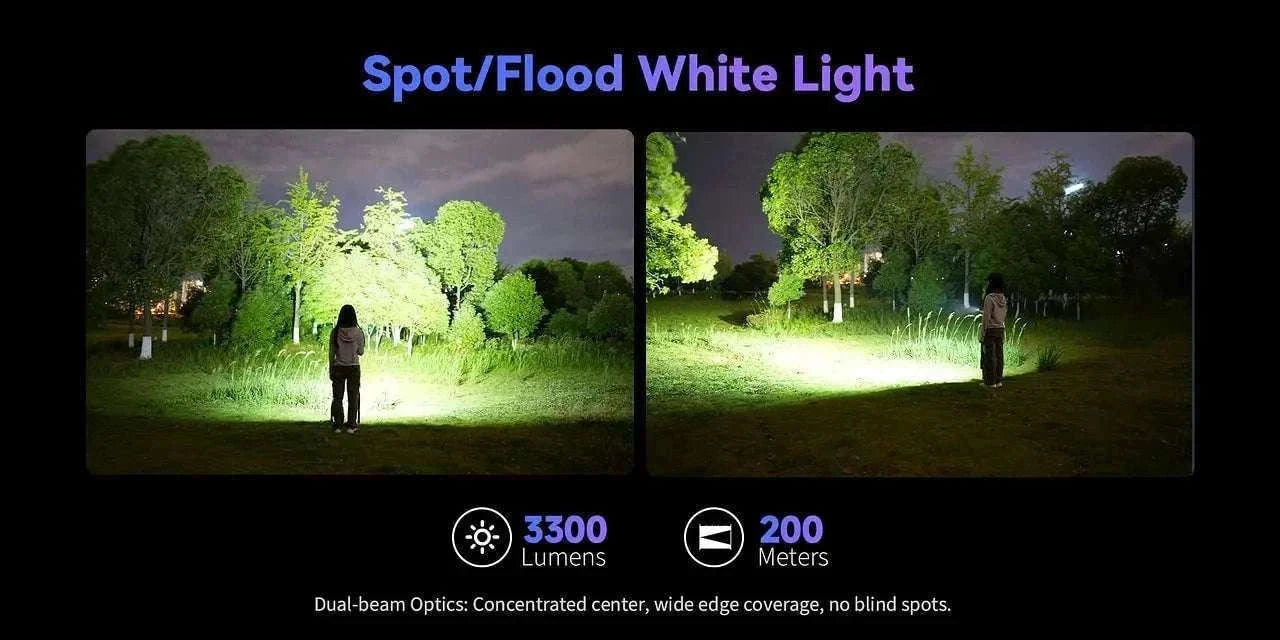 Sofirn SR23 3300LM Dual Light Flashlight with UV 365nm USB-C-6500-7000K / Poland