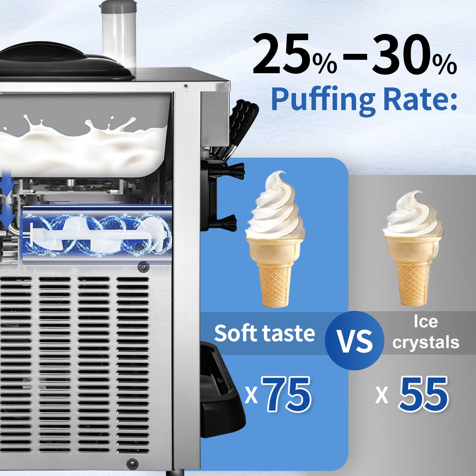 22-30 L/H Soft Serve Ice Cream Machine Desktop Tricolor