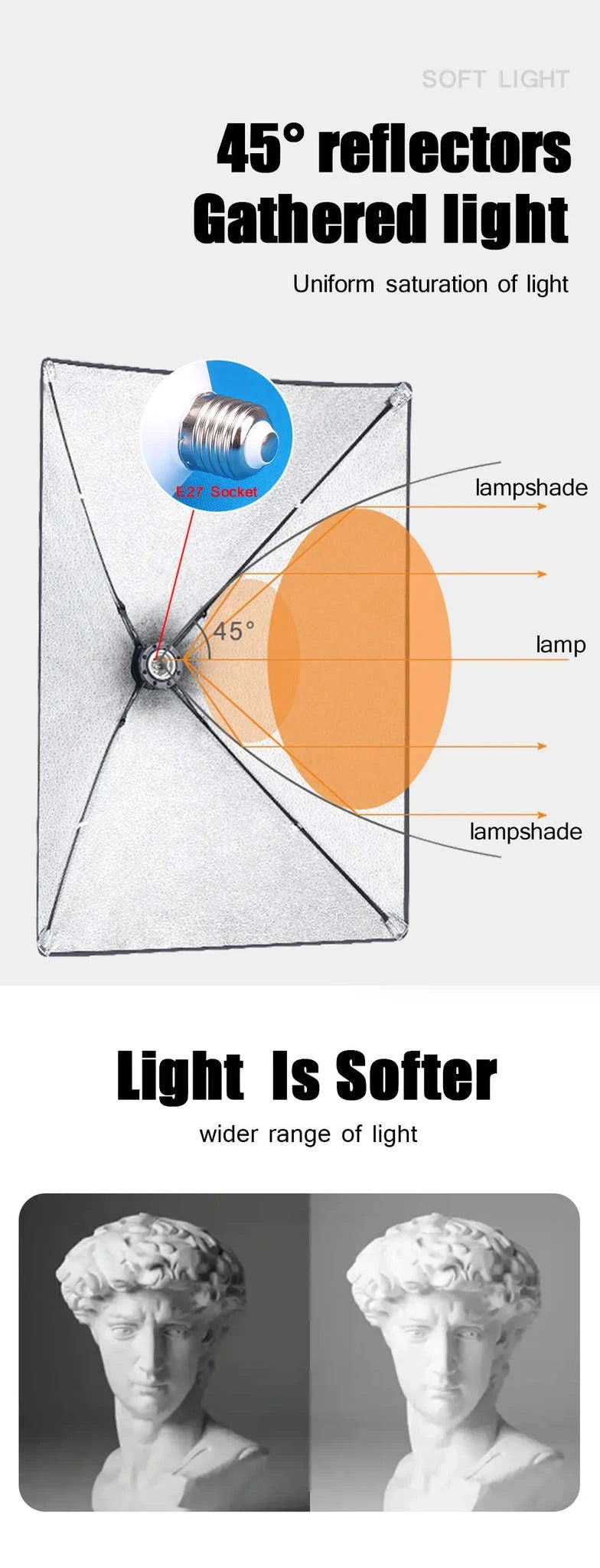 Softbox Lighting Kit with Tripod and E27 Bulb for Photo Studio-NO Bulb 200CM tripod / spain
