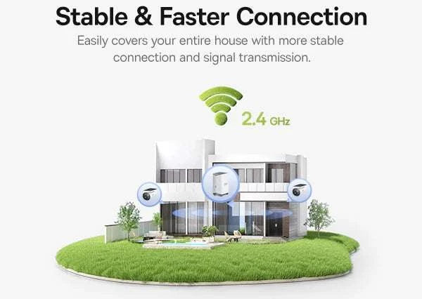 Solar 3K Wireless Outdoor Security Camera System Dual Lens 2 Pack-White / China Mainland