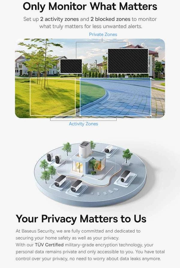 Solar 3K Wireless Outdoor Security Camera System Dual Lens 2 Pack-White / China Mainland