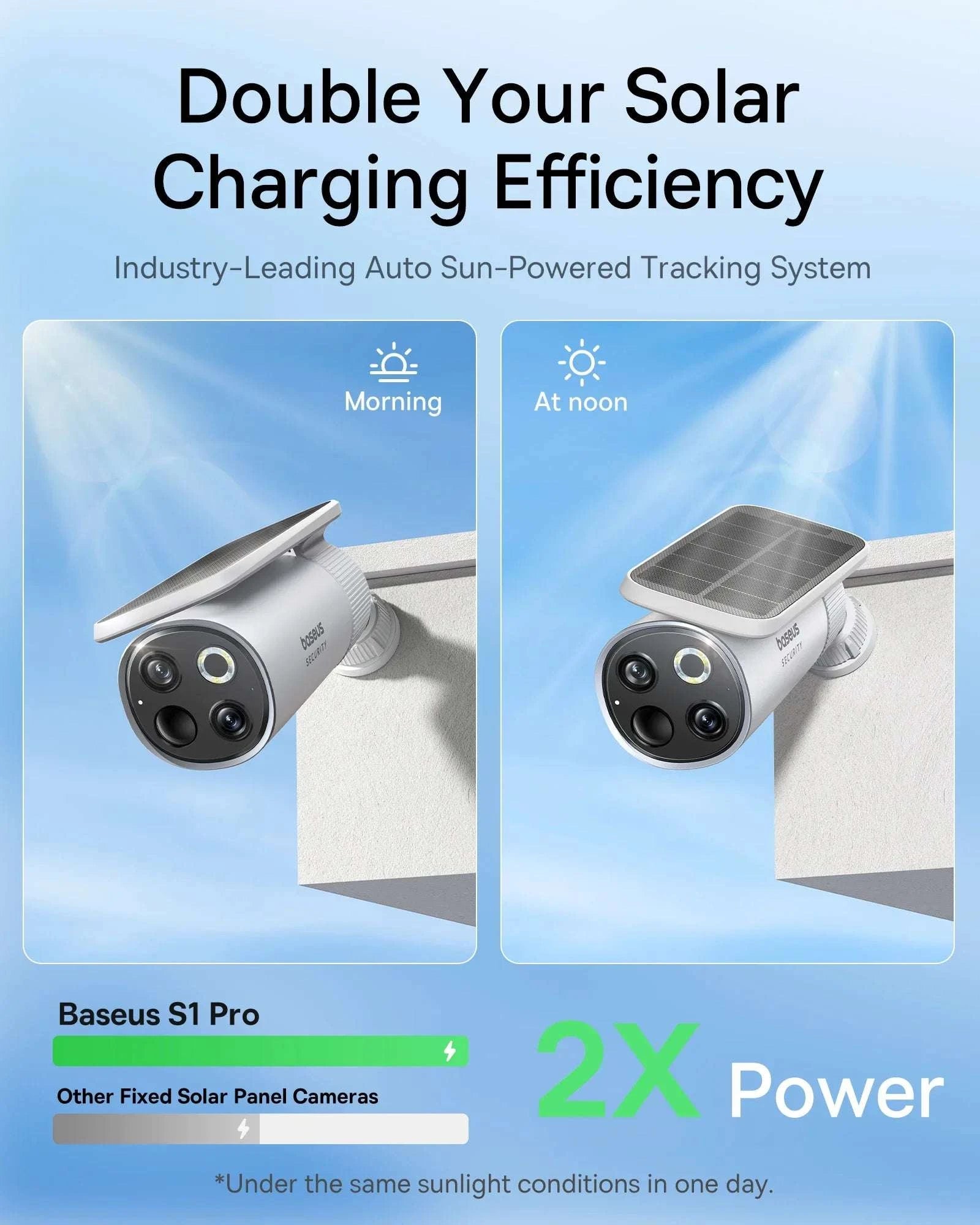 Solar 3K Wireless Outdoor Security Camera System Dual Lens 2 Pack-White / China Mainland