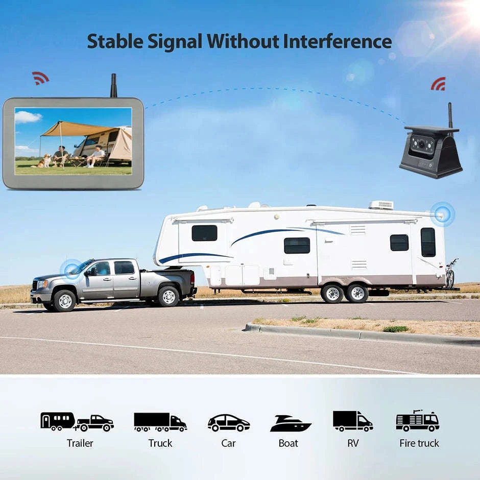 Solar Backup Camera Kit-Monitor add camera