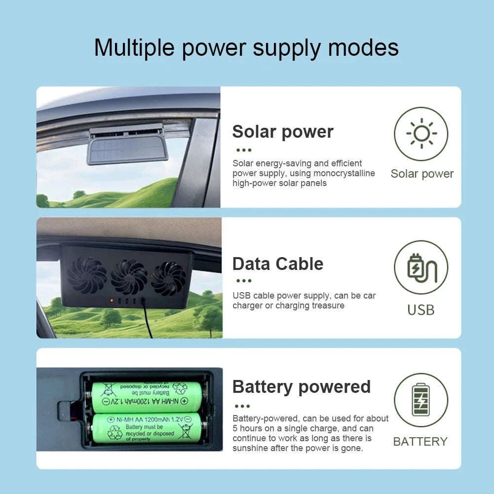 Solar Car Exhaust Fan with 3 Air Outlets and USB Power-Black / United States