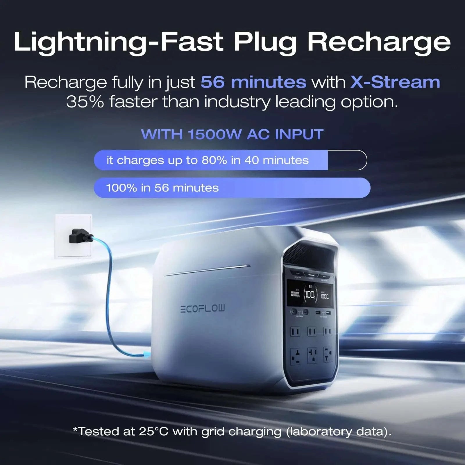 Solar Generator with 45W Solar Panel, 1000W Input, 1022Wh LiFePO4 Battery-United States / US