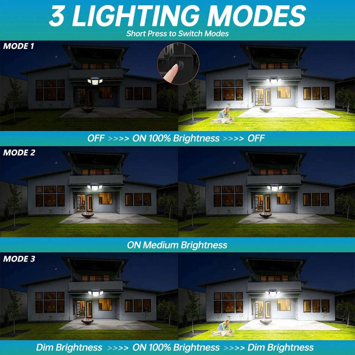 Solar Motion Sensor Light with Adjustable Heads and Wide Coverage-1pcs Style2