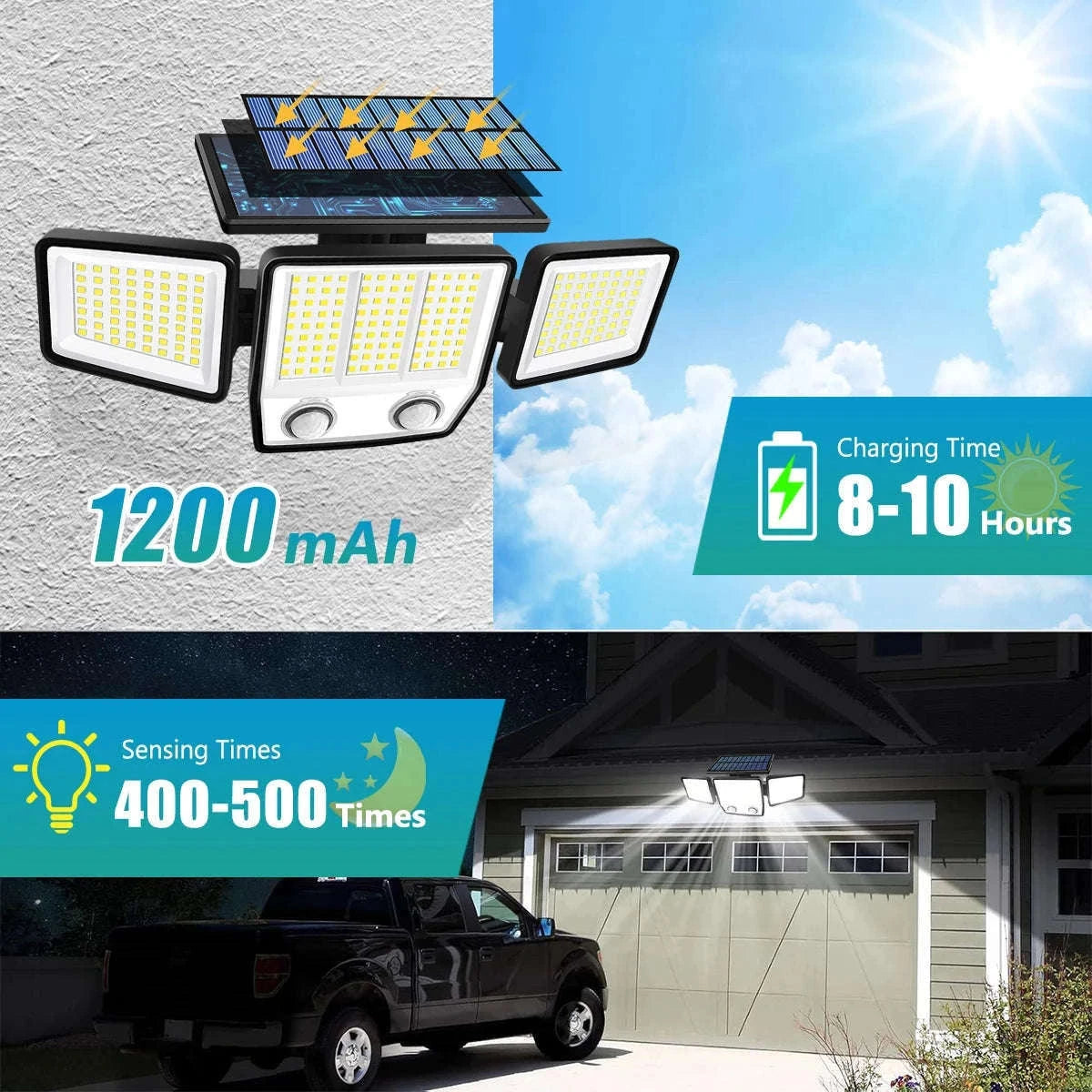 Solar Motion Sensor Light with Adjustable Heads and Wide Coverage-1pcs Style2