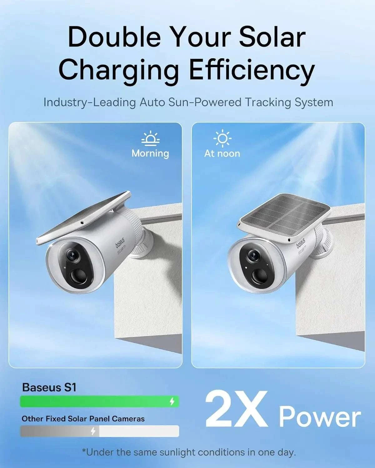 Solar Outdoor Security Camera 2K WiFi 145° Wide-Angle Night Vision-White