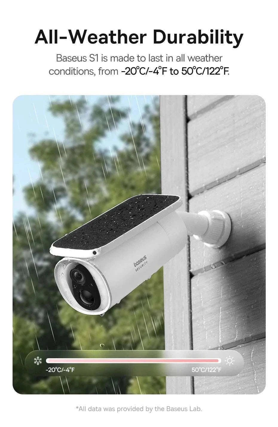 Solar Outdoor Security Camera 2K WiFi 145° Wide-Angle Night Vision-White