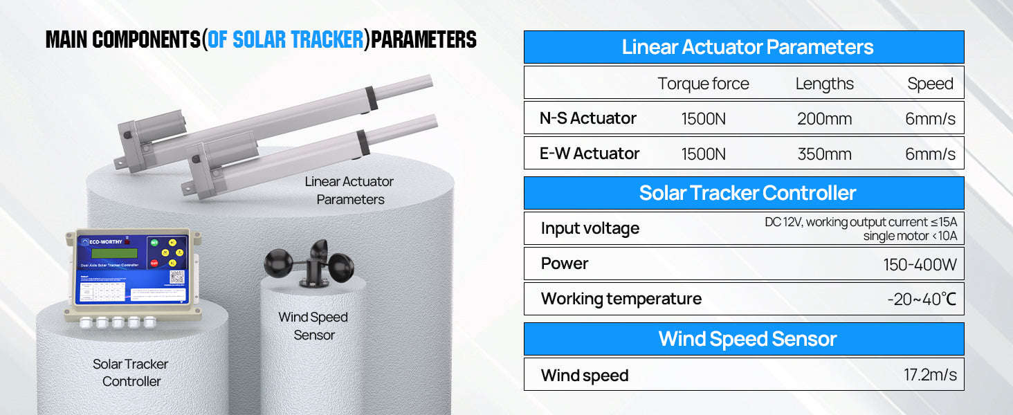 Solar Panel Dual Axis Tracking System with Controller, +40% Output-black / United States
