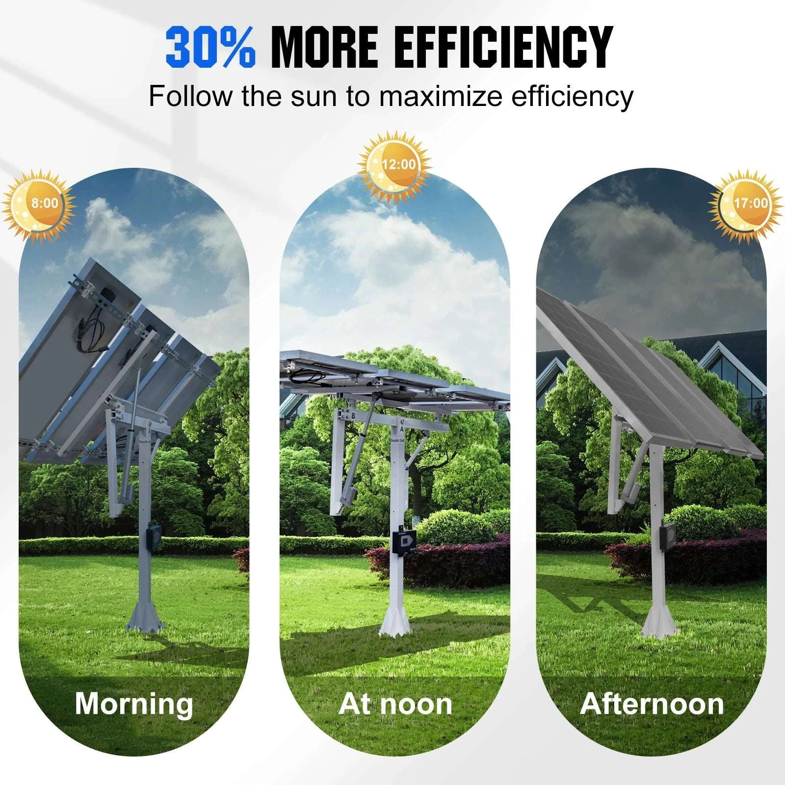 Solar Panel Single Axis Tracker System with Controller, 30% More Power-WHITE / United States