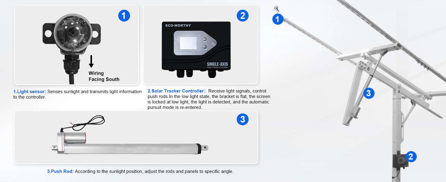 Solar Panel Single Axis Tracker System with Controller, 30% More Power-WHITE / United States