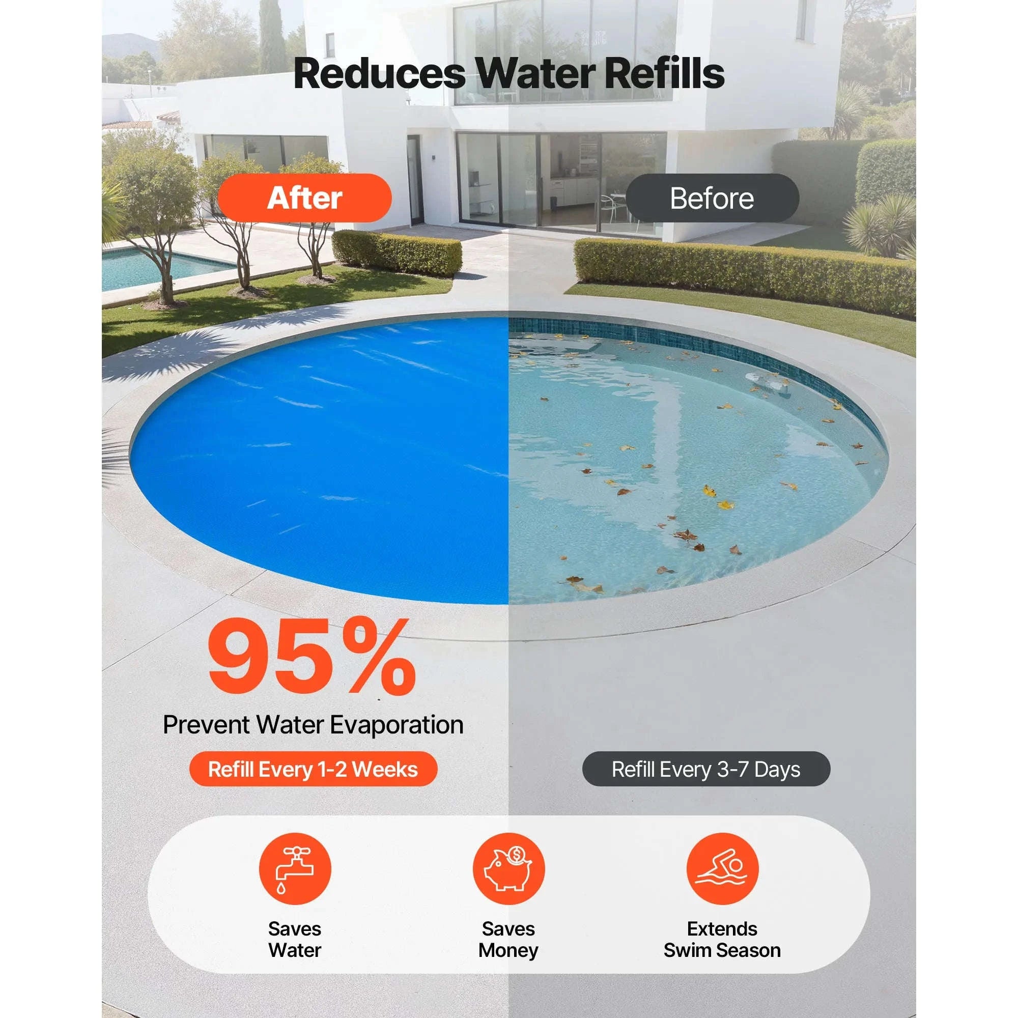 Solar Pool Cover with Bubble PE Material-18ft 16mil / United States