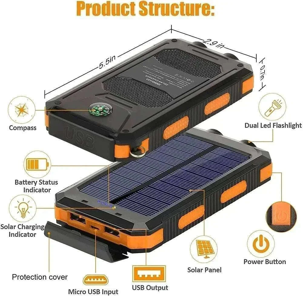 Solar Power Bank with Fast Charging and Emergency LED Light-Blue 20000mAh