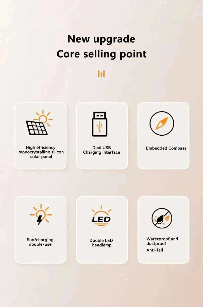 Solar Power Bank with Fast Charging and Emergency LED Light-Blue 20000mAh