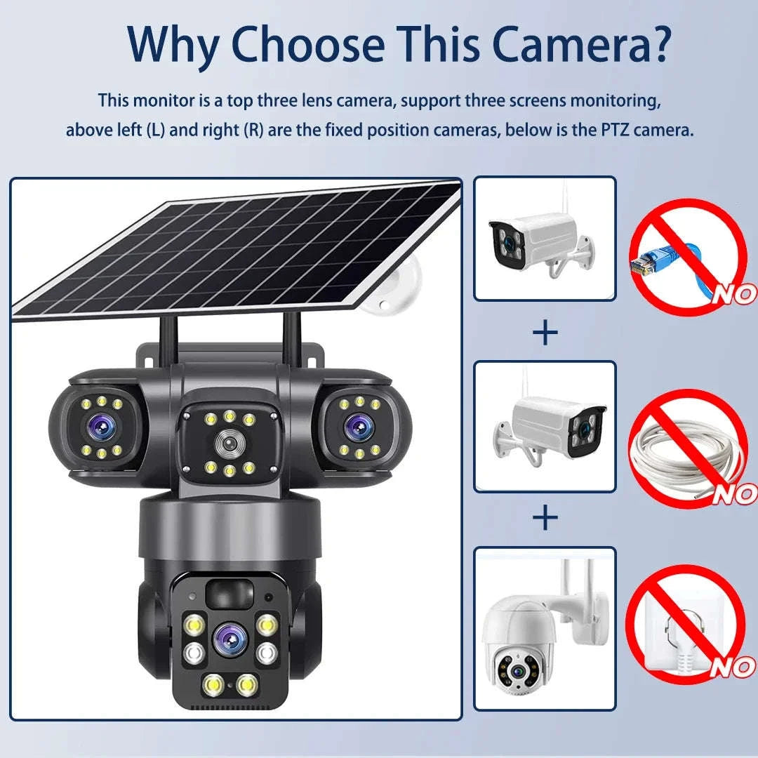Solar PTZ Security Camera with Triple Lens and Triple Screens-4G Sim Cam 256g Card