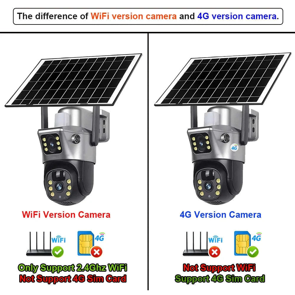 Solar Security Camera Dual Lens 8MP 4K Outdoor WiFi 4G-4G Cam 32GB Card
